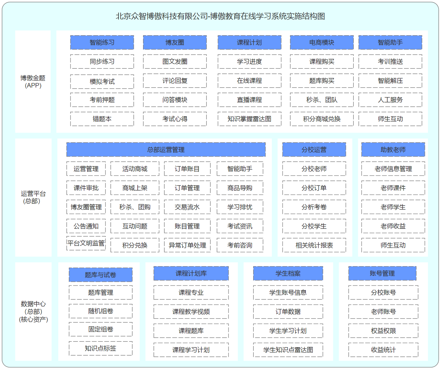 靜思美頁教育