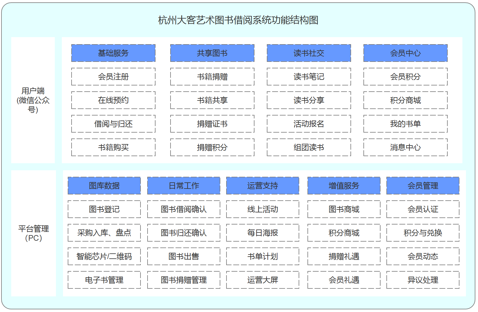 靜思美頁教育