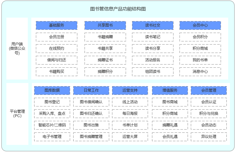 靜思美頁